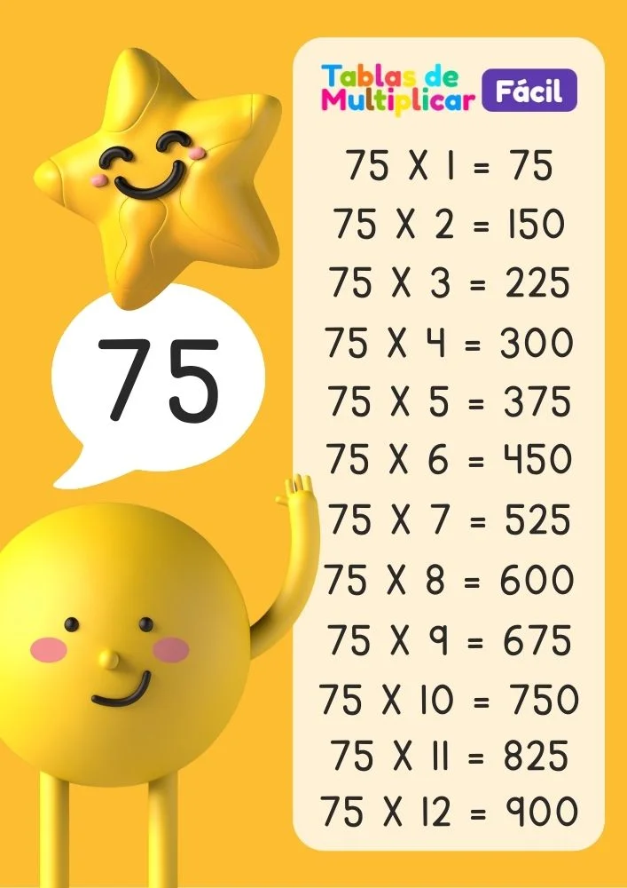 Tabla del 75 para niños, descargar PDF para imprimir